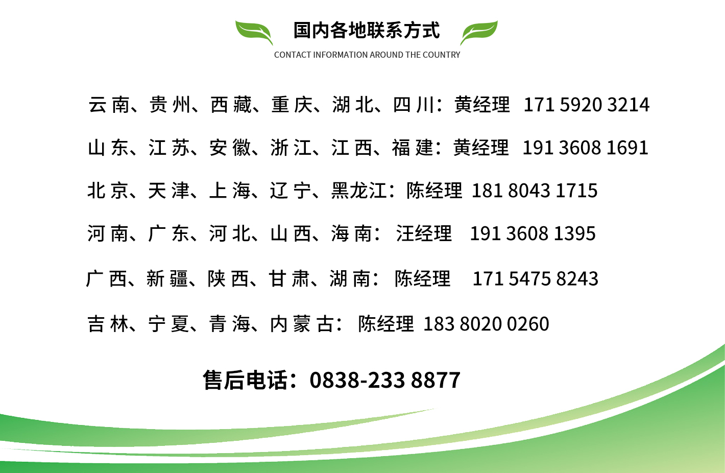 国内各地联系方式(图1)